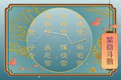 命主破军身主文昌 解析命主破军是什么 命主破军身主文昌 解析命主破军是什么