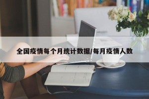 全国疫情每个月统计数据/每月疫情人数