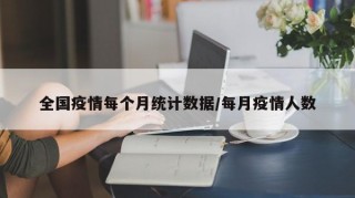 全国疫情每个月统计数据/每月疫情人数