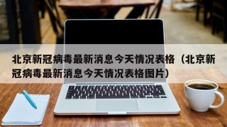 北京新冠病毒最新消息今天情况表格（北京新冠病毒最新消息今天情况表格图片）