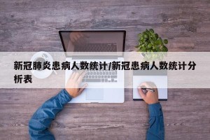 新冠肺炎患病人数统计/新冠患病人数统计分析表